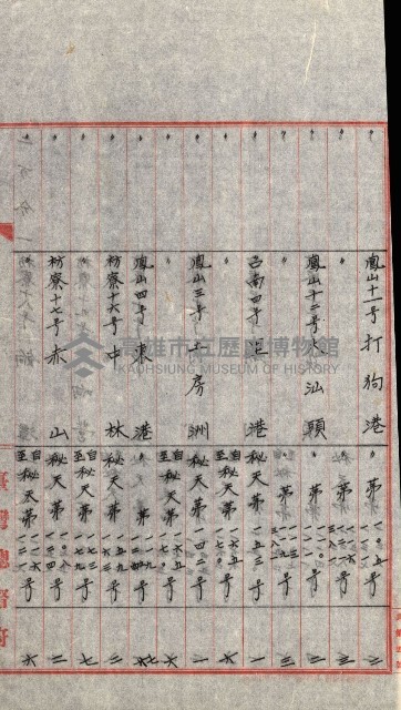 祕密地圖ニ關スル書類（高雄州）藏品圖，第849張