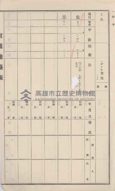 杉林庄官租地臺帳（二冊之內第二號）藏品圖，第441張