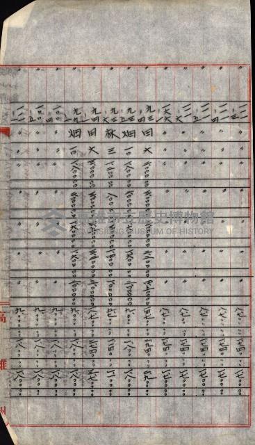 陸軍用地關係綴（評價關係）藏品圖，第756張