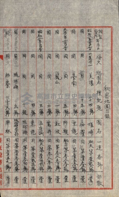 祕密地圖ニ關スル書類（高雄州）藏品圖，第748張