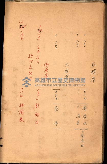策源地買收綴藏品圖，第545張
