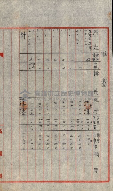州有建物綴
（昭和十一年度）藏品圖，第143張