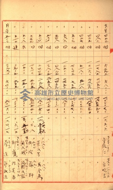 策源地追加買收書類藏品圖，第141張