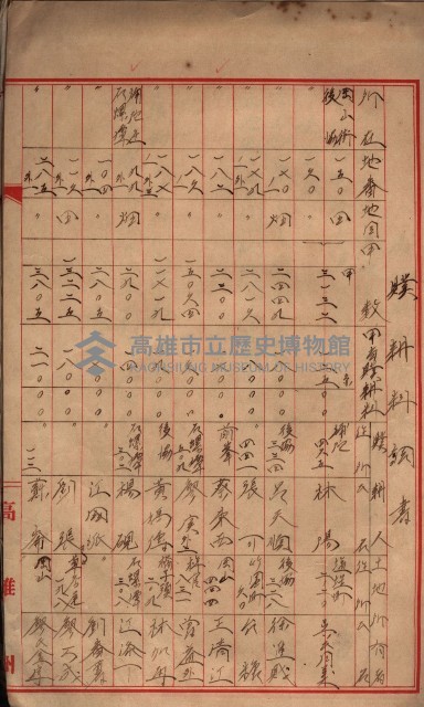 土地使用－十四所ケ用地藏品圖，第141張