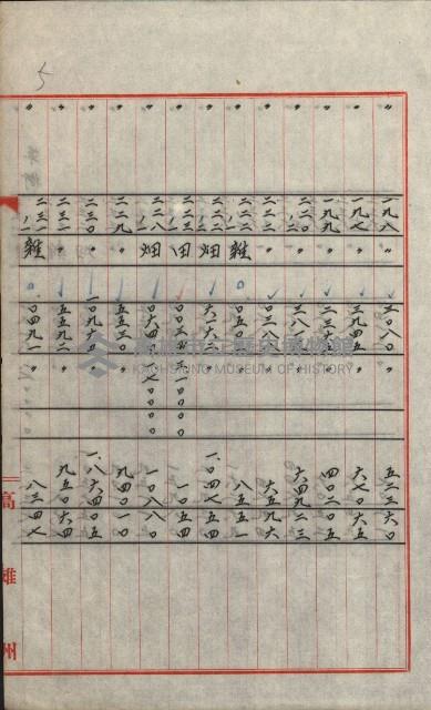 交換地授受書類（海軍用地ト州有地ノ交換）藏品圖，第142張