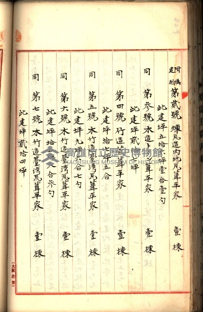 建物登記申請書、囑託書、通知書
附屬書類綴込帳（建申第壱號）藏品圖，第141張