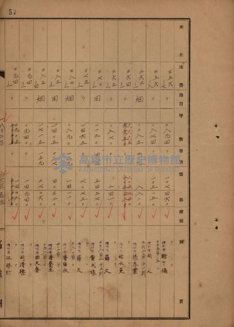 旗山郡（官有地價格一筆限調書）藏品圖，第140張