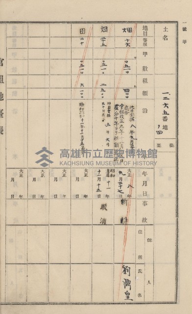 美濃庄官租地臺帳（二冊之內第一號）藏品圖，第141張