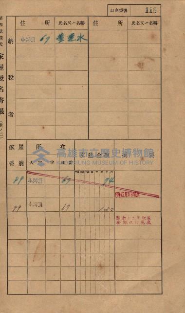 高雄州鳳山郡大樹庄小坪頂家屋稅名寄帳
（三冊之內第一號）藏品圖，第141張