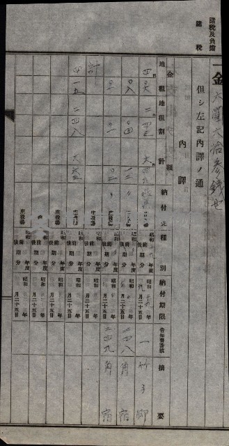 諸稅關係書綴藏品圖，第141張