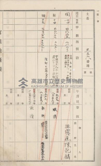 杉林庄官租地臺帳（二冊之內第二號）藏品圖，第141張