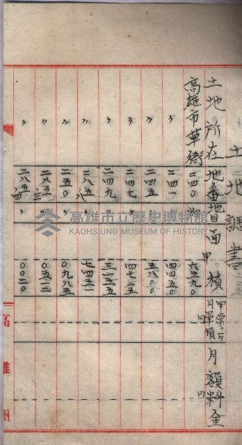 州有地臺灣軍借上契約綴藏品圖，第146張