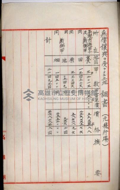 海軍用地高雄州公共用地交換件
（左營、草衙）藏品圖，第141張