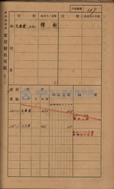 高雄州鳳山郡大樹庄九曲堂家屋稅名寄帳
（二冊之內第二號）藏品圖，第141張