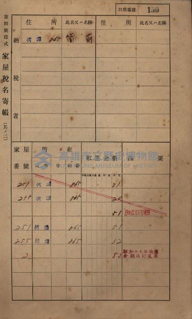 高雄州鳳山郡大寮庄拷潭家屋稅名寄帳
（二冊之內第一號）藏品圖，第141張