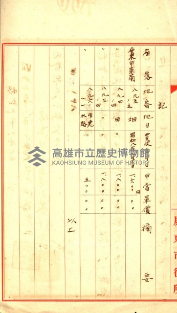 陸軍用地藏品圖，第141張