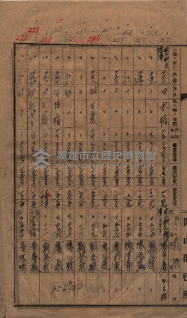 高臨營第一號ノ內三第（1）號
高臨營第一號ノ內九第（1）號
（施機第一九一、零一二番電）藏品圖，第141張