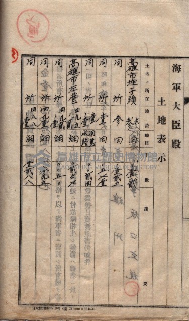 海軍關係賣拂綴藏品圖，第141張