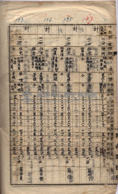 馬臨營第七二號ノ內第一三○號藏品圖，第141張