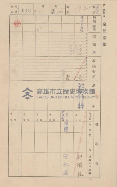 鳳山郡仁武庄翠屏村二之二家屋臺帳
（四冊之內第四號）藏品圖，第141張