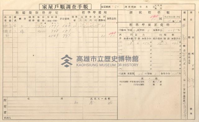 小港庄空地子、店子後家屋戶順調查手帳
（一冊之內一）藏品圖，第141張