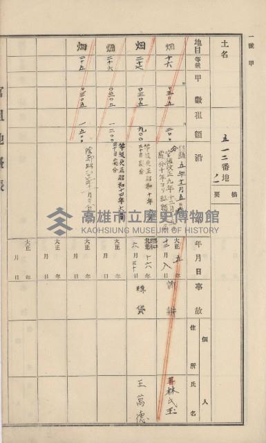 杉林庄官租地臺帳（二冊之內第一號）藏品圖，第141張