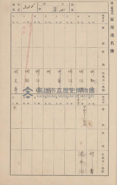 鳳山郡鳥松庄田草埔家屋臺帳
（二冊之內第二號）藏品圖，第141張