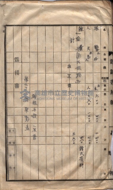 林德官土地區劃整理關係
（林德官、五塊厝關係－九之九）藏品圖，第145張