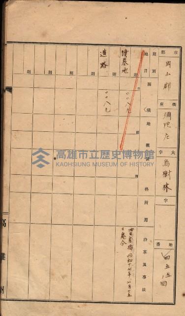 州有墓地臺帳（岡山郡）藏品圖，第141張