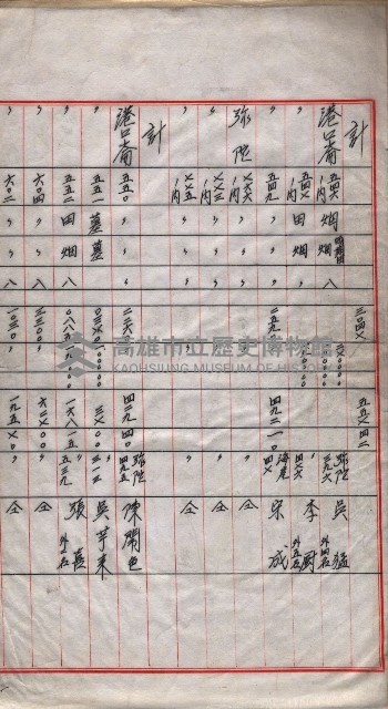 會計檢察院關係書類藏品圖，第140張