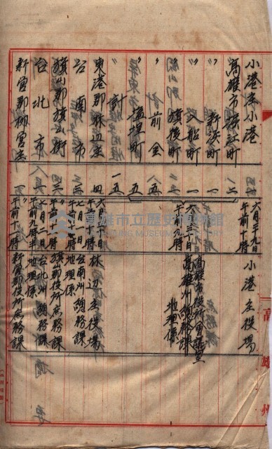 高臨營第五號A1號用地買收
（左營、右冲）藏品圖，第141張