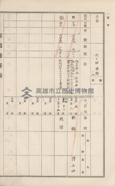 美濃庄官租地臺帳（二冊之內第二號）藏品圖，第141張