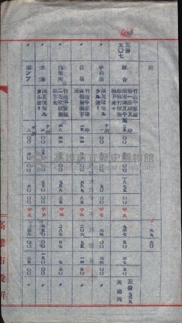 高雄第二中學校用地買收綴
（買收關係－卅八之六）藏品圖，第141張