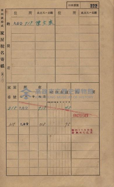 高雄州鳳山郡大樹庄九曲堂家屋稅名寄帳
（二冊之內第一號）藏品圖，第141張