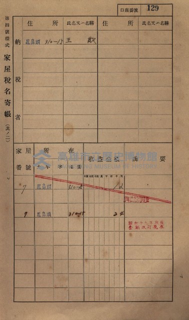 高雄州鳳山郡小港庄鳳鼻頭家屋稅名寄帳
（一冊之內第一號）藏品圖，第141張