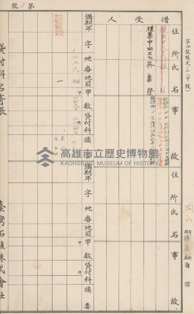 臺灣拓殖株式會社燕巢貸付料名寄帳藏品圖，第141張