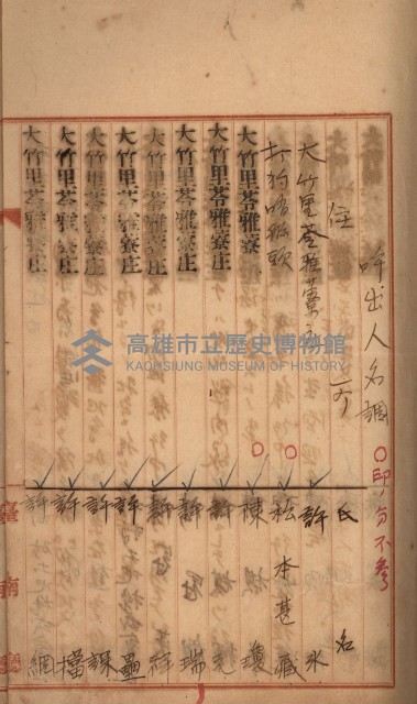 州財產－罹災救助買收
（罹災救助－二十之三）藏品圖，第140張