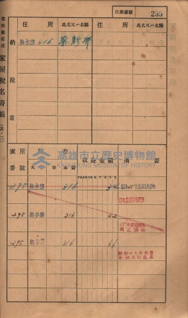高雄州鳳山郡大樹庄無水寮家屋稅名寄帳
（二冊之內第二號）藏品圖，第41張