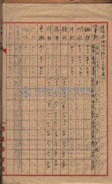 農耕貸銀表藏品圖，第41張