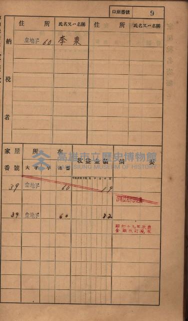 高雄州鳳山郡小港庄塩水港、中大厝、空地子
家屋稅名寄帳（一冊之內第一號）藏品圖，第41張