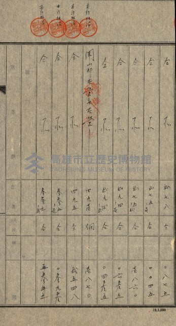 高雄州公共用地－抵當權抹消登記書類綴
（買收關係－卅八之九）藏品圖，第41張