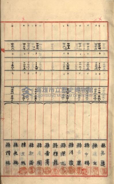 州財產－罹災救助買收
（罹災救助－二十之六）藏品圖，第41張