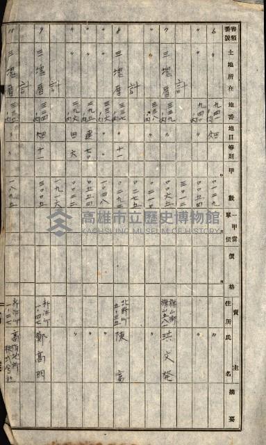高雄川第四號運河開鑿工事用地買收徵印狀況調藏品圖，第41張
