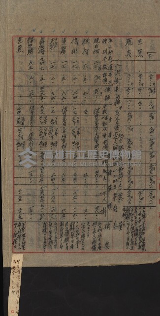 海軍宿舍敷地買收書類（高雄州）藏品圖，第43張