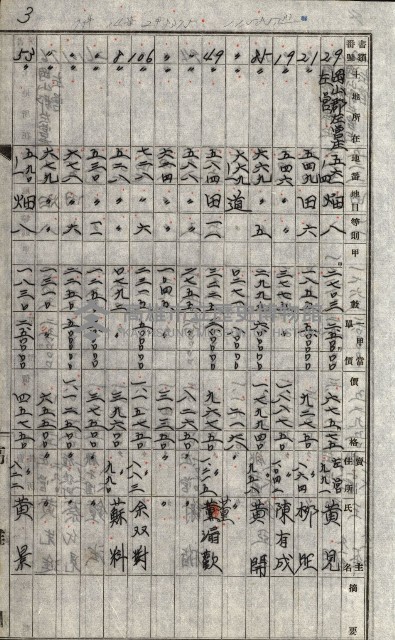 策源地追加買收書類藏品圖，第41張