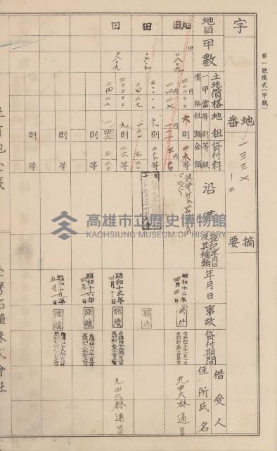 臺灣拓殖株式會社美濃社有地臺帳（二之一）藏品圖，第41張