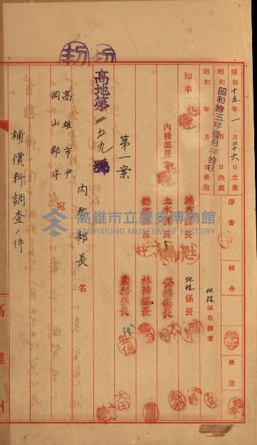 策源地第三回追加買收藏品圖，第42張