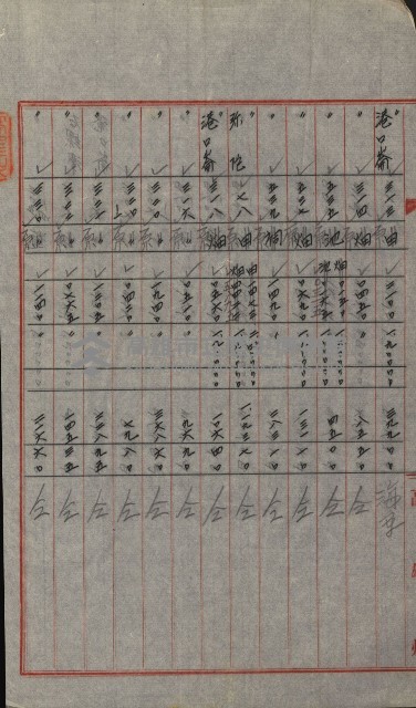 交換地授受書類（海軍用地ト州有地ノ交換）藏品圖，第41張