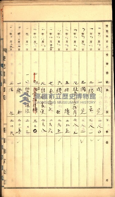 建物登記申請書、囑託書、通知書
附屬書類綴込帳（建申第壱號）藏品圖，第41張