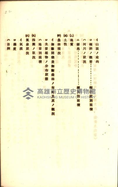 全島地理係長會議藏品圖，第42張
